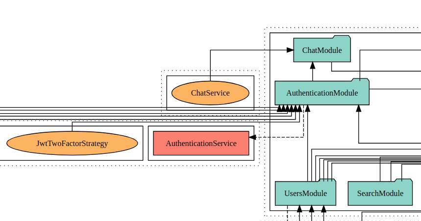 api-with-nestjs-52-generating-documentation-with-compodoc-and-jsdoc