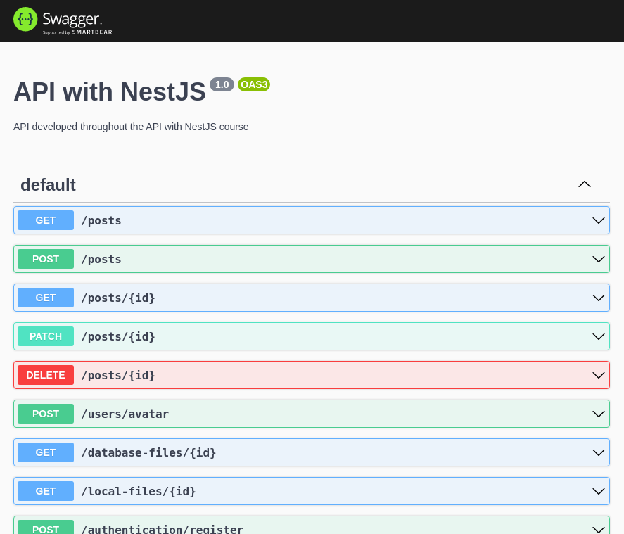 Api With Nestjs The Openapi Specification And Swagger Thebitx