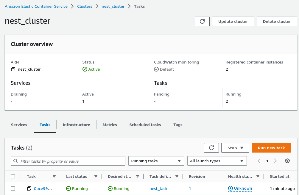 API With NestJS #95. CI/CD With Amazon ECS And GitHub Actions